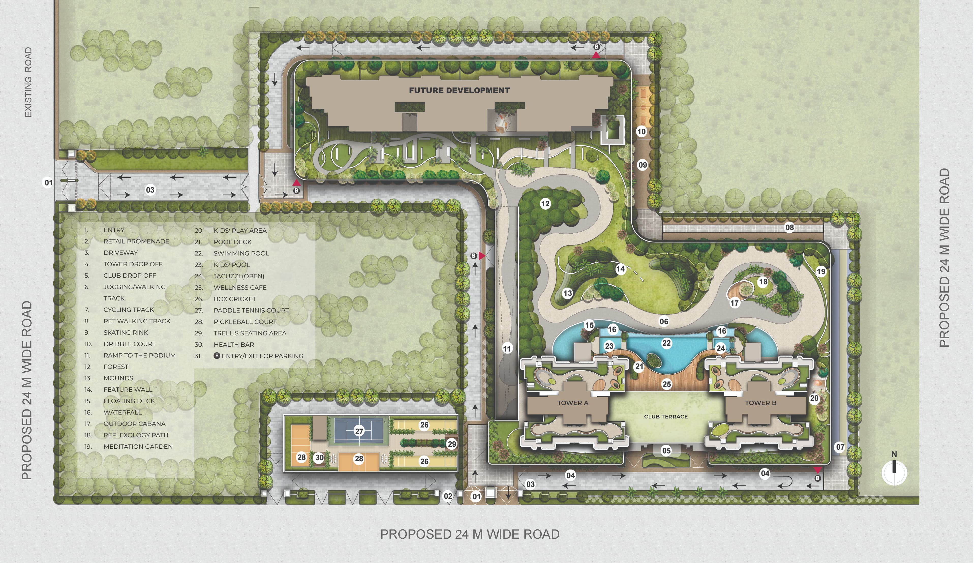 Plans