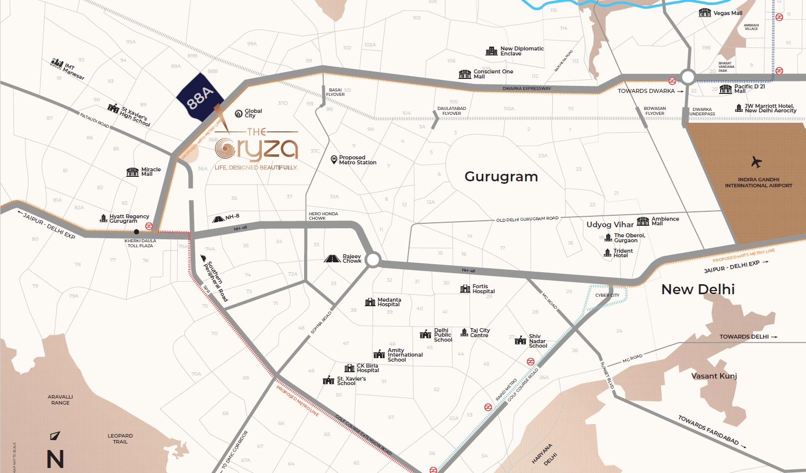 Location